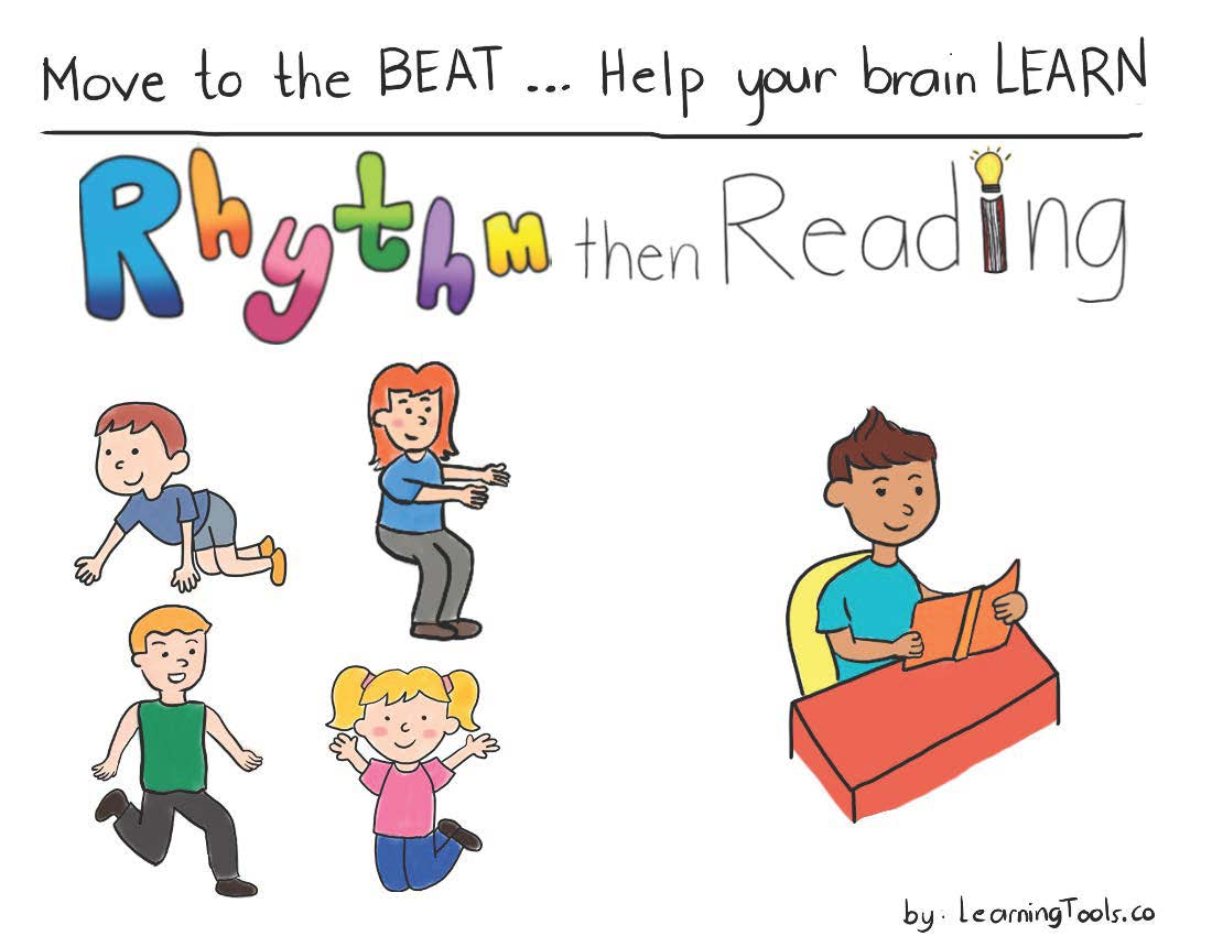 Rhythm then Reading